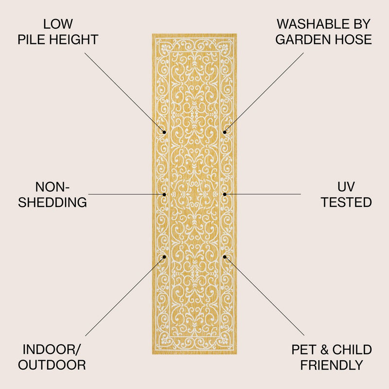 Charleston Vintage Filigree Textured Weave Indoor/outdoor Runner Rug