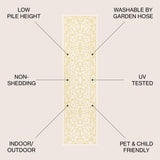 Charleston Vintage Filigree Textured Weave Indoor/outdoor Runner Rug