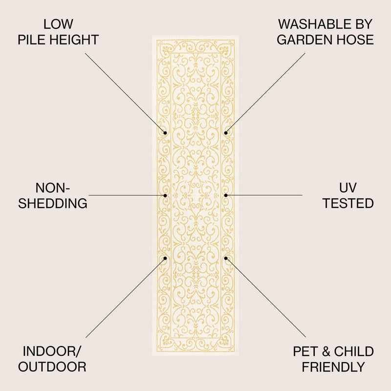 Charleston Vintage Filigree Textured Weave Indoor/outdoor Runner Rug