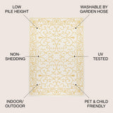 Charleston Vintage Filigree Textured Weave Indoor/outdoor Area Rug