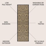 Madrid Vintage Filigree Textured Weave Indoor/outdoor Runner Rug