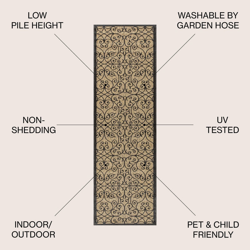 Madrid Vintage Filigree Textured Weave Indoor/outdoor Runner Rug
