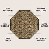 Madrid Vintage Filigree Textured Weave Indoor/outdoor Octagon Rug