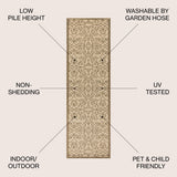 Madrid Vintage Filigree Textured Weave Indoor/outdoor Runner Rug