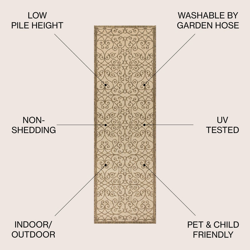 Madrid Vintage Filigree Textured Weave Indoor/outdoor Runner Rug