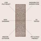 Madrid Vintage Filigree Textured Weave Indoor/outdoor Runner Rug
