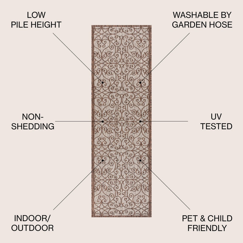 Madrid Vintage Filigree Textured Weave Indoor/outdoor Runner Rug