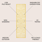 Madrid Vintage Filigree Textured Weave Indoor/outdoor Runner Rug