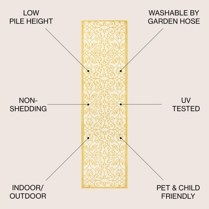 Madrid Vintage Filigree Textured Weave Indoor/outdoor Runner Rug