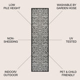 Madrid Vintage Filigree Textured Weave Indoor/outdoor Runner Rug