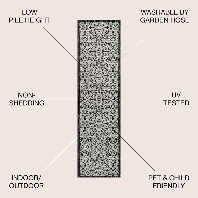 Madrid Vintage Filigree Textured Weave Indoor/outdoor Runner Rug