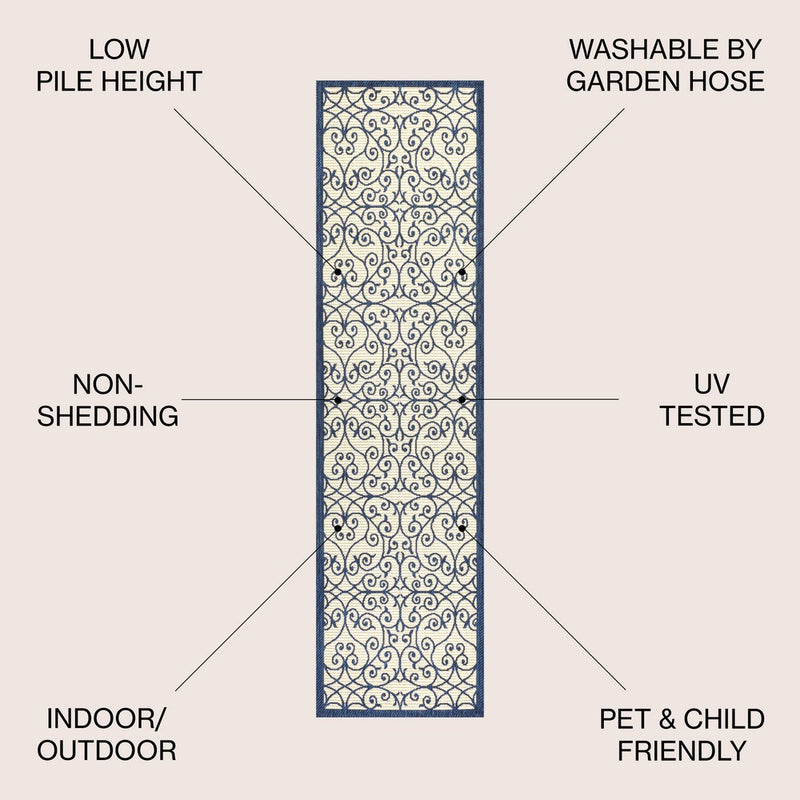 Madrid Vintage Filigree Textured Weave Indoor/outdoor Runner Rug
