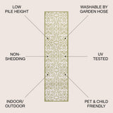 Madrid Vintage Filigree Textured Weave Indoor/outdoor Runner Rug