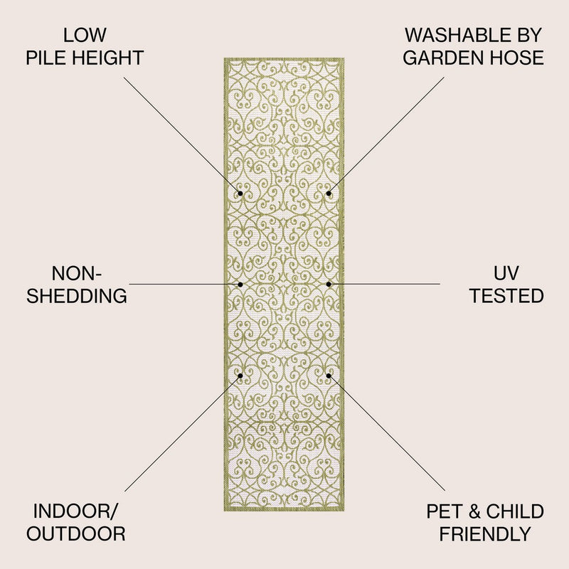 Madrid Vintage Filigree Textured Weave Indoor/outdoor Runner Rug