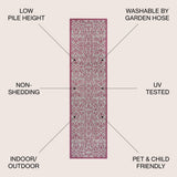 Madrid Vintage Filigree Textured Weave Indoor/outdoor Runner Rug