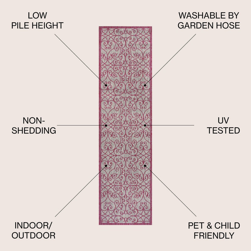 Madrid Vintage Filigree Textured Weave Indoor/outdoor Runner Rug