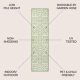 Madrid Vintage Filigree Textured Weave Indoor/outdoor Runner Rug
