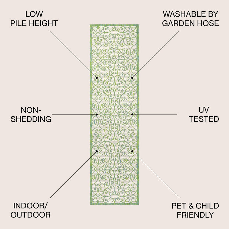 Madrid Vintage Filigree Textured Weave Indoor/outdoor Runner Rug