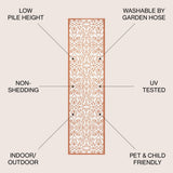 Madrid Vintage Filigree Textured Weave Indoor/outdoor Runner Rug