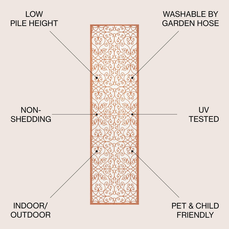 Madrid Vintage Filigree Textured Weave Indoor/outdoor Runner Rug