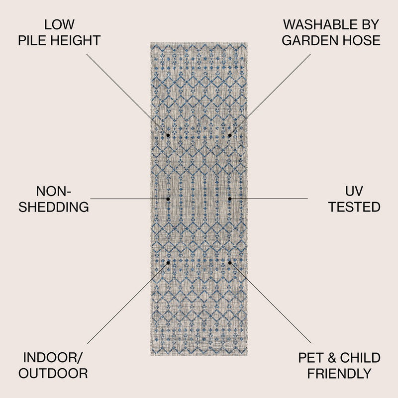 Ourika Moroccan Geometric Textured Weave Indoor/outdoor Runner Rug