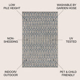 Ourika Moroccan Geometric Textured Weave Indoor/outdoor Area Rug