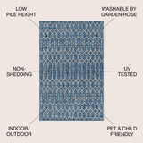 Ourika Moroccan Geometric Textured Weave Indoor/outdoor Area Rug