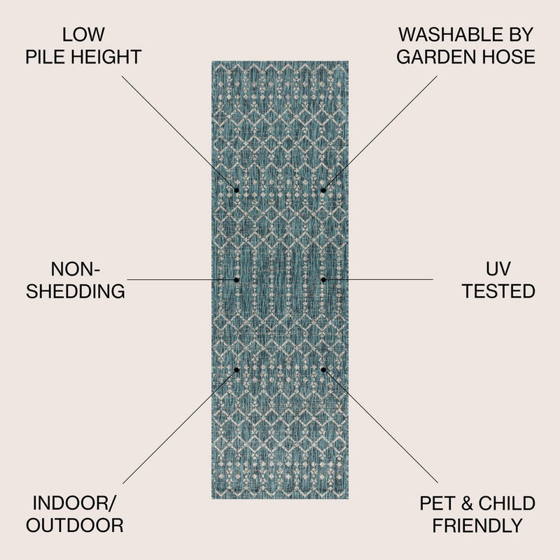 Ourika Moroccan Geometric Textured Weave Indoor/outdoor Runner Rug