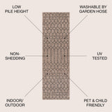 Ourika Moroccan Geometric Textured Weave Indoor/outdoor Runner Rug