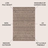 Ourika Moroccan Geometric Textured Weave Indoor/outdoor Area Rug