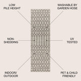 Ourika Moroccan Geometric Textured Weave Indoor/outdoor Runner Rug