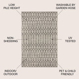 Ourika Moroccan Geometric Textured Weave Indoor/outdoor Area Rug