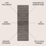 Ourika Moroccan Geometric Textured Weave Indoor/outdoor Runner Rug
