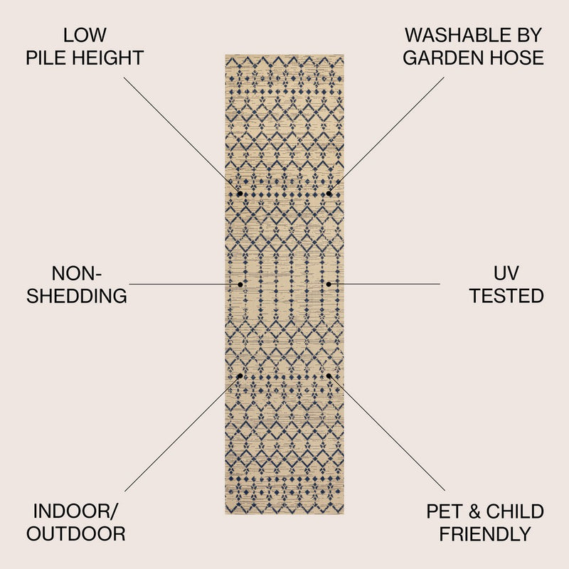 Ourika Moroccan Geometric Textured Weave Indoor/outdoor Runner Rug