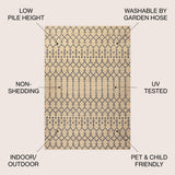 Ourika Moroccan Geometric Textured Weave Indoor/outdoor Area Rug