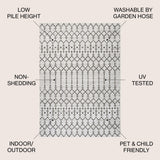 Ourika Moroccan Geometric Textured Weave Indoor/outdoor Area Rug