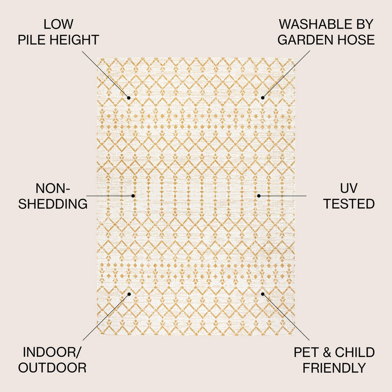 Ourika Moroccan Geometric Textured Weave Indoor/outdoor Area Rug