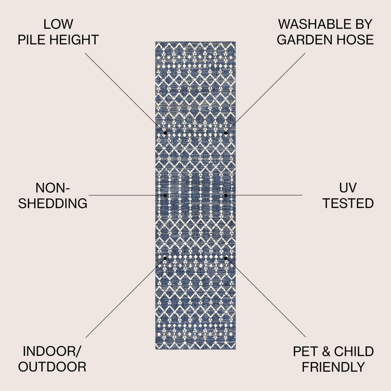 Ourika Moroccan Geometric Textured Weave Indoor/outdoor Runner Rug