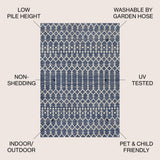 Ourika Moroccan Geometric Textured Weave Indoor/outdoor Rug