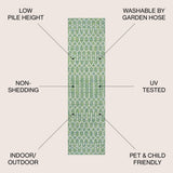Ourika Moroccan Geometric Textured Weave Indoor/outdoor Runner Rug