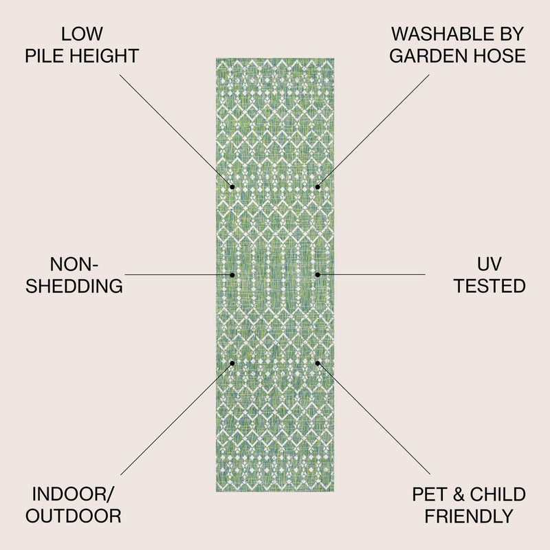 Ourika Moroccan Geometric Textured Weave Indoor/outdoor Runner Rug