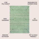 Ourika Moroccan Geometric Textured Weave Indoor/outdoor Rug