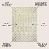 Ourika Moroccan Geometric Textured Weave Indoor/outdoor Rug