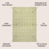Ourika Moroccan Geometric Textured Weave Indoor/outdoor Rug