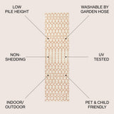 Ourika Moroccan Geometric Textured Weave Indoor/outdoor Runner Rug