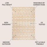 Ourika Moroccan Geometric Textured Weave Indoor/outdoor Rug