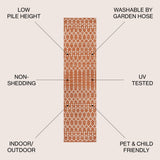 Ourika Moroccan Geometric Textured Weave Indoor/outdoor Runner Rug