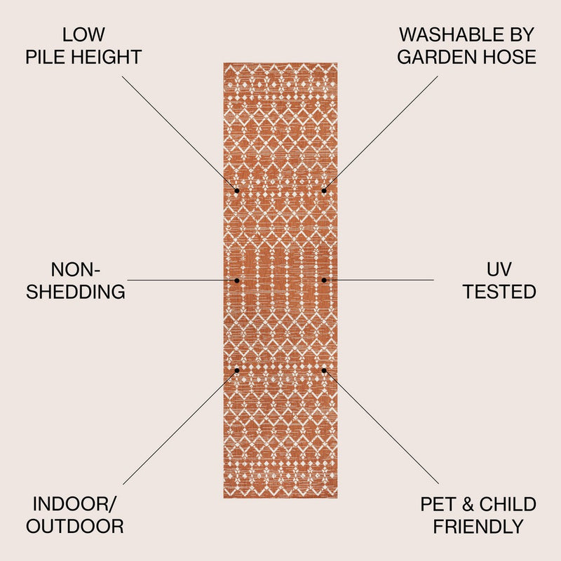 Ourika Moroccan Geometric Textured Weave Indoor/outdoor Runner Rug