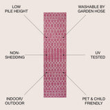 Ourika Moroccan Geometric Textured Weave Indoor/outdoor Runner Rug