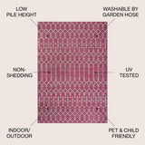 Ourika Moroccan Geometric Textured Weave Indoor/outdoor Rug